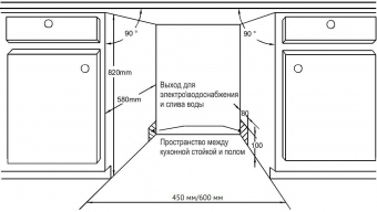 Посудомоечная машина встраив. Weissgauff BDW 4004 2100Вт узкая от магазина РЭССИ
