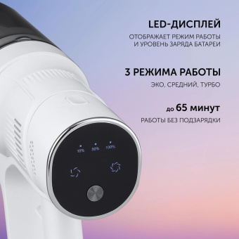 Пылесос Polaris Fusion PVCS 4010 450Вт белый от магазина РЭССИ