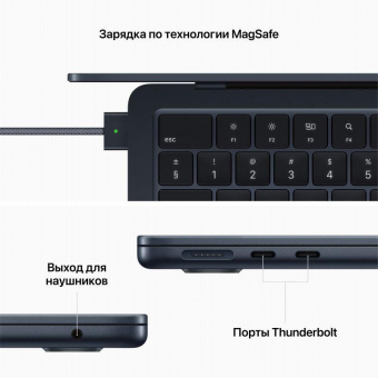 Ноутбук Apple MacBook Air A2681 M2 8 core 8Gb SSD256Gb/8 core GPU 13.6" IPS (2560x1664) Mac OS midnight WiFi BT Cam (MLY33LL/A) от магазина РЭССИ