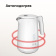 Картинка Чайник электрический Red Solution RK-M112D 1.5л. 2200Вт белый корпус: металл/пластик от магазина РЭССИ Чайник электрический Red Solution RK-M112D 1.5л. 2200Вт белый корпус: металл/пластик от магазина РЭССИ