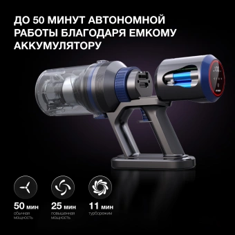 Пылесос ручной Hyundai HYV-S7970 500Вт серый/синий от магазина РЭССИ