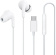 Гарнитура внутриканальные Xiaomi Type-C Earphones 1.25м белый проводные крепление за ухом (BHR8931GL) от магазина РЭССИ