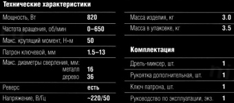 Дрель-миксер Зубр ЗДМ-820 РМ 820Вт патрон:кулачковый реверс от магазина РЭССИ