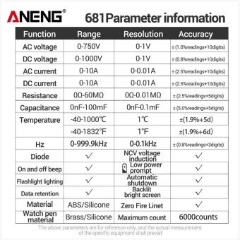 ANENG 681 мультиметр цифровой SMART от магазина РЭССИ