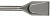 Зубило Bosch 2608690097 Дл=350мм (1пред.) для перфораторов от магазина РЭССИ