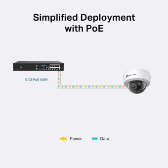 Камера видеонаблюдения IP TP-Link Vigi C220I 2.8-2.8мм цв. корп.:белый/черный (VIGI C220I(2.8MM)) от магазина РЭССИ