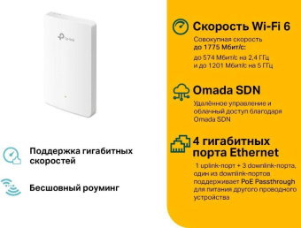 Точка доступа TP-Link EAP615-Wall AX1800 10/100/1000BASE-TX белый от магазина РЭССИ
