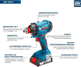 Гайковерт Bosch GDX 180-LI аккум. патрон:шестигр.1/4" (кейс в комплекте) (06019G5223) от магазина РЭССИ