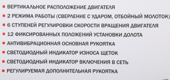 Перфоратор Elitech П 1342ЭМ HD (E2205.003.00) патрон:SDS-max уд.:10Дж 1300Вт от магазина РЭССИ