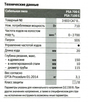 Сабельная пила Bosch PSA 700 E 710Вт 2700ход/мин (06033A7020) от магазина РЭССИ