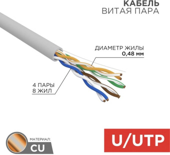 Кабель информационный Rexant 01-0059 кат.5E UTP 4 пары 24AWG нг(А)-HF внутренний 305м серый от магазина РЭССИ