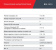 Маска сварщика Fubag IR 9-13R S филь.:хамел. см.экр.95x36мм красный (38073) от магазина РЭССИ