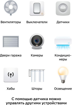 Датчик откр.двери/окна Sber SBDV-00030 белый от магазина РЭССИ
