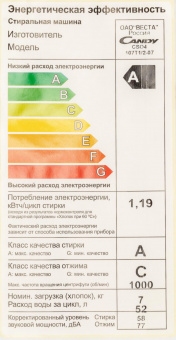 Стиральная машина Candy Smart Pro CSO4 107T1/2-07 класс: A-10% загр.фронтальная макс.:7кг белый от магазина РЭССИ