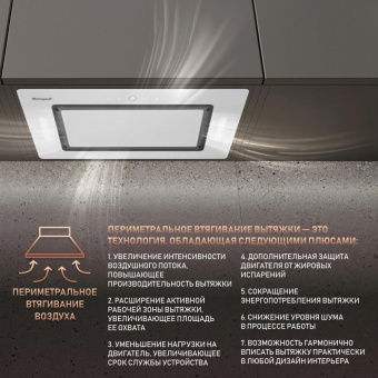 Вытяжка встраиваемая Weissgauff Aura 1350 белый управление: сенсорное (1 мотор) от магазина РЭССИ