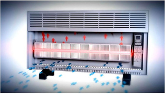 Конвектор ivigo EPK Pro EPK4570P10 1000Вт белый от магазина РЭССИ