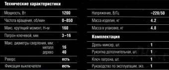 Дрель-миксер Зубр ЗДМ-1200 РММ2 1200Вт патрон:кулачковый реверс от магазина РЭССИ