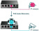 Картинка Коммутатор TP-Link TL-SG105PE 5G 4PoE+ 65W управляемый от магазина РЭССИ Коммутатор TP-Link TL-SG105PE 5G 4PoE+ 65W управляемый от магазина РЭССИ