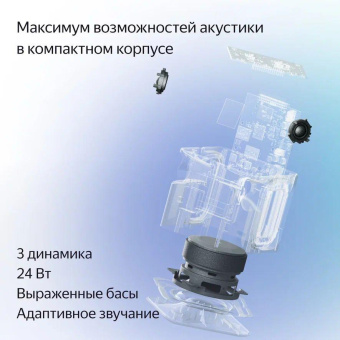 Умная колонка Yandex Станция Миди YNDX-00054EMD Алиса зеленый 24W 1.0 BT/Wi-Fi 10м от магазина РЭССИ