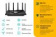 Картинка Роутер беспроводной TP-Link Archer AX73 AX5400 10/100/1000BASE-TX черный от магазина РЭССИ Роутер беспроводной TP-Link Archer AX73 AX5400 10/100/1000BASE-TX черный от магазина РЭССИ