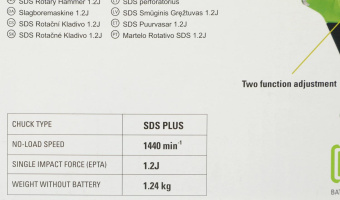 Перфоратор Greenworks GD24SDS1 патрон:SDS-plus уд.:1.2Дж аккум. (кейс в комплекте) от магазина РЭССИ