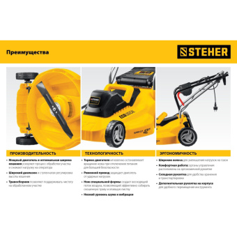 Сетевая газонокосилка STEHER 1700 Вт LM-38-1700 от магазина РЭССИ