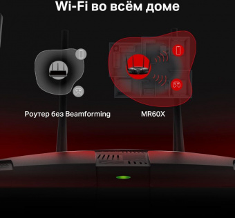 Роутер беспроводной Mercusys MR60X AX1500 10/100/1000BASE-TX черный от магазина РЭССИ