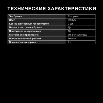 Бритва роторная Hyundai H-SH8089 реж.эл.:3 питан.:аккум. голубой от магазина РЭССИ