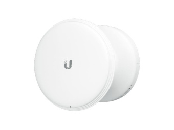 Ubiquiti PrismStation 5AC электронное устройство от магазина РЭССИ