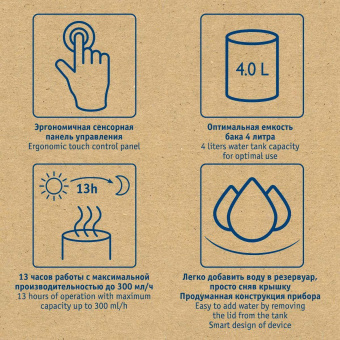 Увлажнитель воздуха Scarlett SC-AH986E24 23Вт (ультразвуковой) белый от магазина РЭССИ