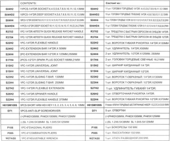 Универсальный набор торцевых головок 83 предмета Jonnesway S04H52483S от магазина РЭССИ