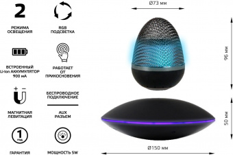 Светильник Gauss LV002 настольный LED черный 5Вт от магазина РЭССИ