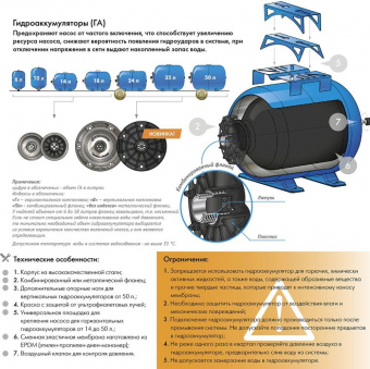 Гидроаккумулятор Джилекс 24 Г 24л 8бар (7021) от магазина РЭССИ