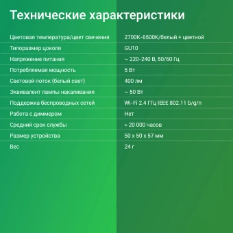Умная лампа Digma DiLight L1 GU10 5Вт 400lm Wi-Fi (DLL1GU10) от магазина РЭССИ