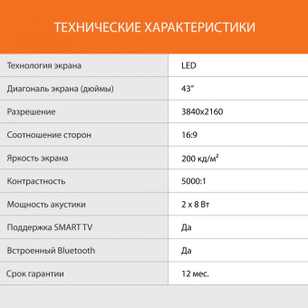 Телевизор LED SunWind 43" SUN-LED43XU400 Яндекс.ТВ черный 4K Ultra HD 60Hz DVB-T DVB-T2 DVB-C DVB-S DVB-S2 USB WiFi Smart TV от магазина РЭССИ