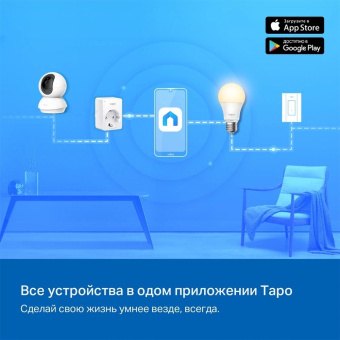 Камера видеонаблюдения IP TP-Link TC71 4-4мм цв. корп.:белый от магазина РЭССИ