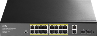 Коммутатор Cudy GS1018PS2 (L2) 18x1Гбит/с 2xКомбо(1000BASE-T/SFP) 2SFP 16PoE 200W неуправляемый от магазина РЭССИ