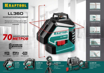 Нивелир лазерн. Kraftool 34645-2 цв.луч. красный от магазина РЭССИ