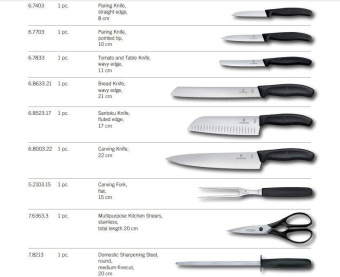 Набор ножей кухон. Victorinox Swiss Classic (6.7193.9) компл.:8шт scissors дерево/черный от магазина РЭССИ