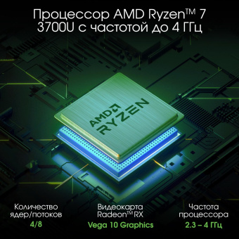 Ноутбук Digma Pro Sprint M Ryzen 7 3700U 8Gb SSD256Gb AMD Radeon RX Vega 10 15.6" IPS FHD (1920x1080) Windows 11 Professional grey WiFi BT Cam 4700mAh (DN15R7-8CXW01) от магазина РЭССИ