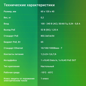 Инжектор PoE Digma DNP65W52GTXP 10/100/1000BASE-T 65Вт 100-240В(АС) от магазина РЭССИ