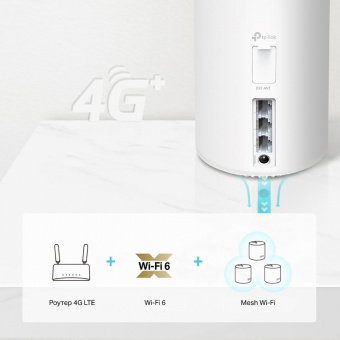 Бесшовный Mesh роутер TP-Link Deco X20-4G(1-pack) AX1800 10/100/1000BASE-TX/3G/4G/4G+ (упак.:1шт) от магазина РЭССИ