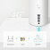 Картинка Бесшовный Mesh роутер TP-Link Deco X20-4G(1-pack) AX1800 10/100/1000BASE-TX/3G/4G/4G+ (упак.:1шт) от магазина РЭССИ Бесшовный Mesh роутер TP-Link Deco X20-4G(1-pack) AX1800 10/100/1000BASE-TX/3G/4G/4G+ (упак.:1шт) от магазина РЭССИ