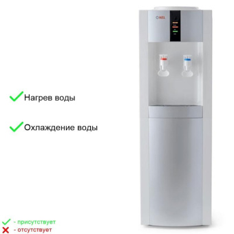 Кулер AEL LD-AEL-47c напольный электронный белый/серебристый от магазина РЭССИ