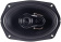 Картинка Колонки автомобильные Nakamichi NSE-6918R 260Вт 90дБ 4Ом 15x23см (6x9дюйм) (ком.:2кол.) коаксиальные трехполосные от магазина РЭССИ Колонки автомобильные Nakamichi NSE-6918R 260Вт 90дБ 4Ом 15x23см (6x9дюйм) (ком.:2кол.) коаксиальные трехполосные от магазина РЭССИ