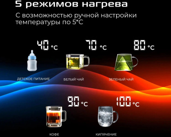 Чайник электрический Red Solution AM108D 1.7л. 2000Вт черный корпус: металл/пластик от магазина РЭССИ