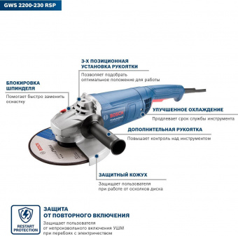 Углошлифовальная машина Bosch GWS 2200-230 RSP 2200Вт 6500об/мин рез.шпин.:M14 d=230мм от магазина РЭССИ