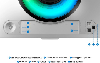 Монитор Samsung 49" Odyssey OLED G9 S49DG932SIXCI серебристый OLED LED 32:9 HDMI матовая HAS 250cd 178гр/178гр 5120x1440 240Hz FreeSync Premium Pro DP USB 12.9кг от магазина РЭССИ