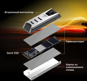 Накопитель SSD Patriot PCIe 5.0 x4 4TB PV553P4TBM28H PV553 M.2 2280 от магазина РЭССИ
