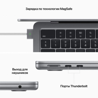 Ноутбук Apple MacBook Air A2681 M2 8 core 8Gb SSD256Gb/8 core GPU 13.6" Retina (2560x1664) Mac OS grey space WiFi BT Cam (MLXW3ZP/A) от магазина РЭССИ